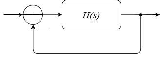 Diagram_Sample_Negative_Feedback