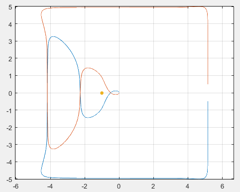 Nyquist_OPAMP_2_log