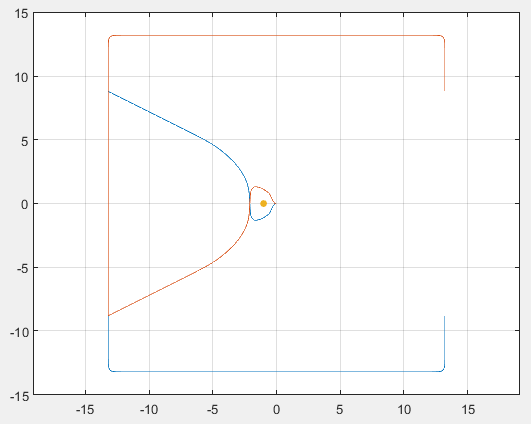 Nyquist_PLL_wTempCal_log