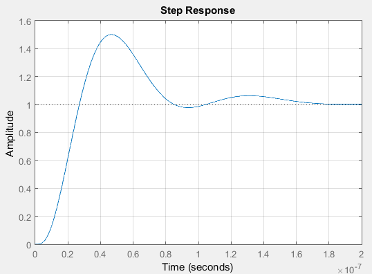 Step_OPAMP_2