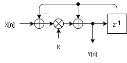 Diagram_RC_Z